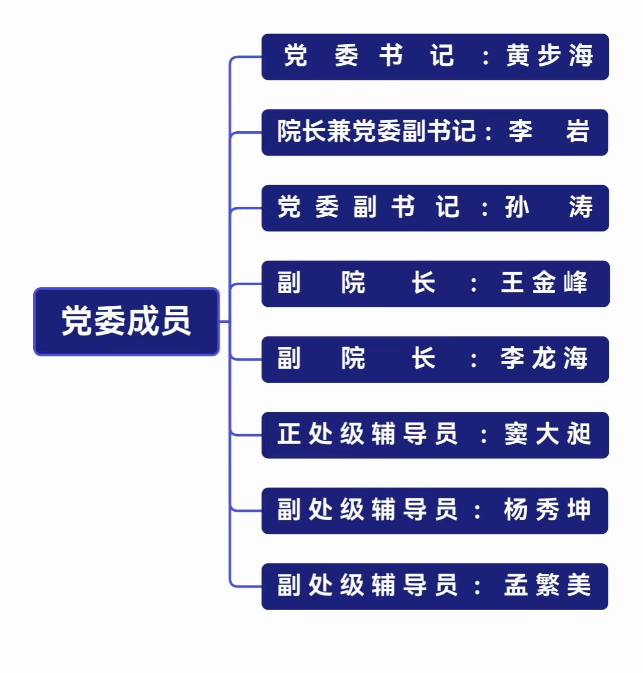 20DB4